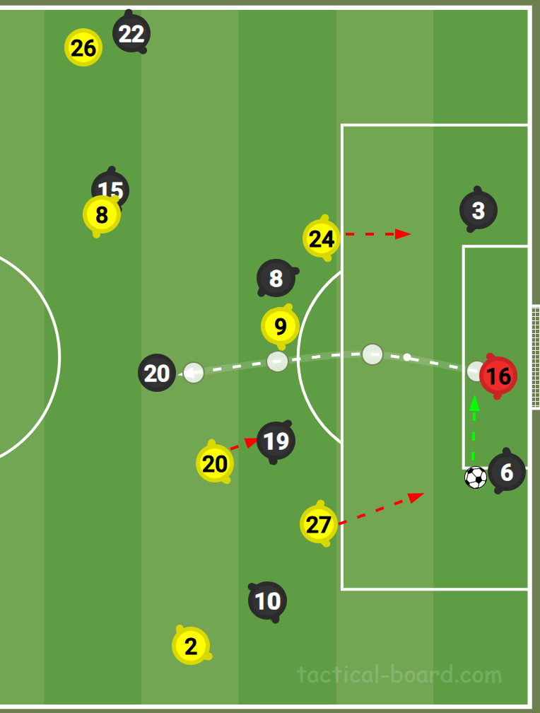 High line leaving spaces behind