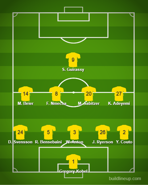 Dortmund changed formation 5-4-1